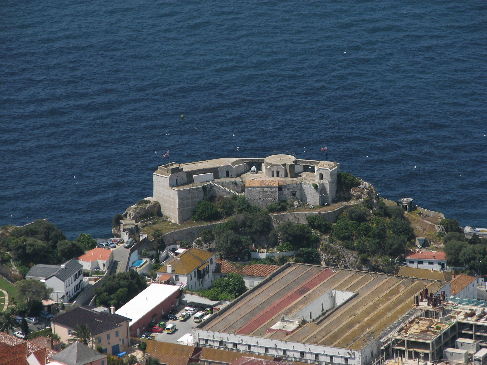Gibraltar